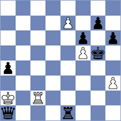 Moghadam - Abyar (Chess.com INT, 2021)