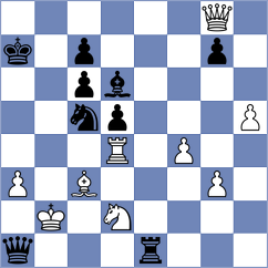 Ashwin Sairam - Talgatov (Abu Dhabi UAE, 2024)