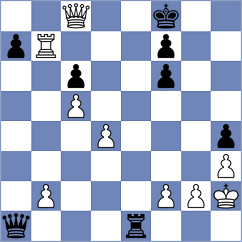 Sriansh Das - Ostrovskiy (San Vicente ESP, 2025)