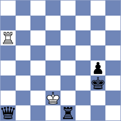 Urazayev - Deac (chess.com INT, 2023)