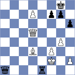Rosner - Frischmann (Munich GER, 2025)