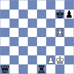 Rossi - Perry (chess.com INT, 2025)
