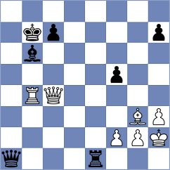 Sakmak - Tari (chess.com INT, 2025)