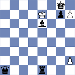 Loarte Jimenez - Lozano Galvez (Chess.com INT, 2020)