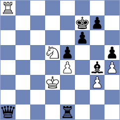 Rasulov - Bardyk (chess.com INT, 2025)