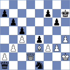 Silva - Tashkov (Chess.com INT, 2021)