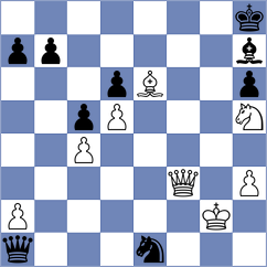 Shimanov - Makarian (Chess.com INT, 2020)