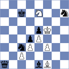 Crevatin - Livaic (chess.com INT, 2023)