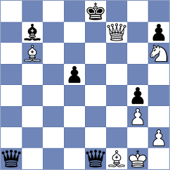 Zanette - Khandelwal (chess.com INT, 2023)