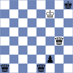 Kaiyrbekov - Alvarez Fernandez (Chess.com INT, 2021)