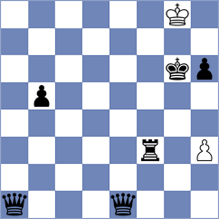 Gutierrez Espinosa - Omariev (chess.com INT, 2024)