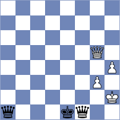 Villanueva - Szabo (Chess.com INT, 2017)