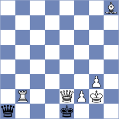 Troff - Dinu (chess.com INT, 2024)
