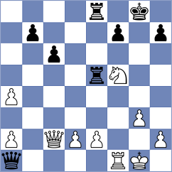 Martinez Alcantara - Reprintsev (chess.com INT, 2025)