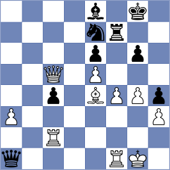 Alonso Moyano - Bibilashvili (Ubeda ESP, 2024)
