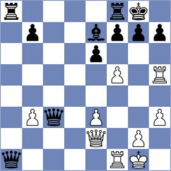 Sava - Yang Kaiqi (chess.com INT, 2025)