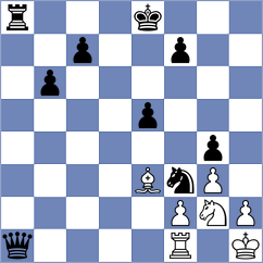Fernandez - Buchenau (chess.com INT, 2024)