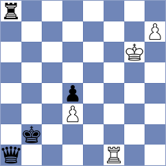 Trigo Urquijo - De Silva (chess.com INT, 2023)
