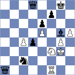 Winkels - Fedotov (chess.com INT, 2024)