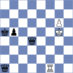 Ismayil - Gorovets (chess.com INT, 2024)