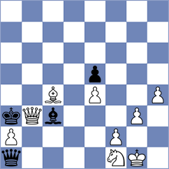 Agibileg - Schnaider (chess.com INT, 2024)