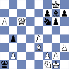Grischuk - Kohlman (London ENG, 2025)