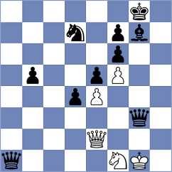 Avila - Golubovic (chess.com INT, 2025)