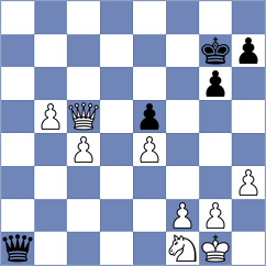 Masirevic - Abramovic (Osijek, 2007)