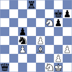 Kraguljac - Arandjelovic (Serbia, 2007)