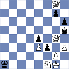 Goryachkina - Baskakov (chess.com INT, 2023)