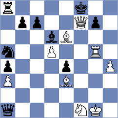 Winkelman - Haugner (Biel SUI, 2024)