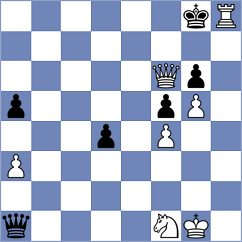 Shao - Zhang (Shanghai CHN, 2024)