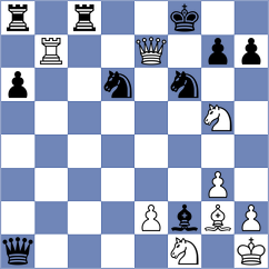 Altynbek - Jovic (chess.com INT, 2025)