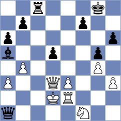 Berghofer - Gronnestad (Kiel, 2000)