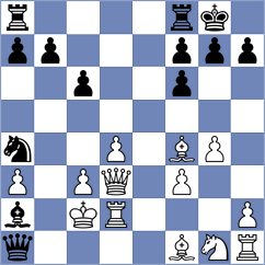 Yusupov - Abbasov (Moscow RUS, 2024)
