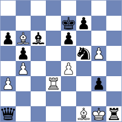 Janik - Moussard (chess.com INT, 2025)