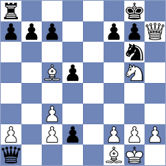 Koelle - Gaisinsky (chess.com INT, 2022)