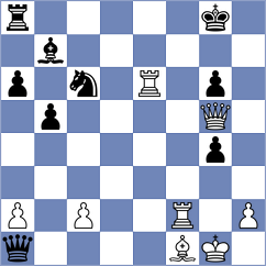 Erigaisi - Smirin (Chess.com INT, 2020)