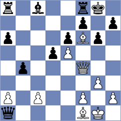 Sanchez Castillo - Benyahia (chess.com INT, 2023)