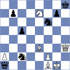 Svidler - Volokitin (chess.com INT, 2025)
