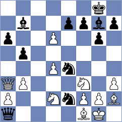 Sanchez Torres - Fernandez Bustamante (Tornelo INT, 2021)