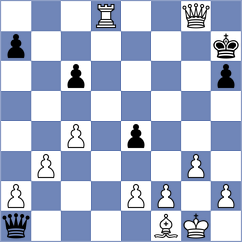 Salimi - Damya (Chess.com INT, 2021)
