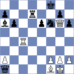 Chincholimath - Kuznetsova (chess.com INT, 2024)