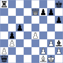 Ramos Proano - Obaco Cuenca (Chess.com INT, 2020)
