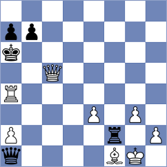 Kvaloy - Bringas Gomez (chess.com INT, 2022)