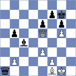 Aradhya - Kalinin (chess.com INT, 2024)