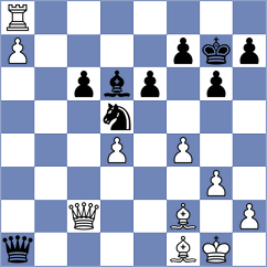 Papasimakopoulos - Chocenka (chess.com INT, 2025)