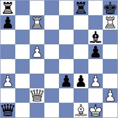 Angouras - Kiriazis (Athens, 1999)