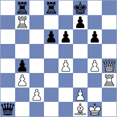 Tosic - Zecevic (Belgrade, 2010)