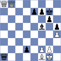 Garrido - Buker (chess.com INT, 2024)
